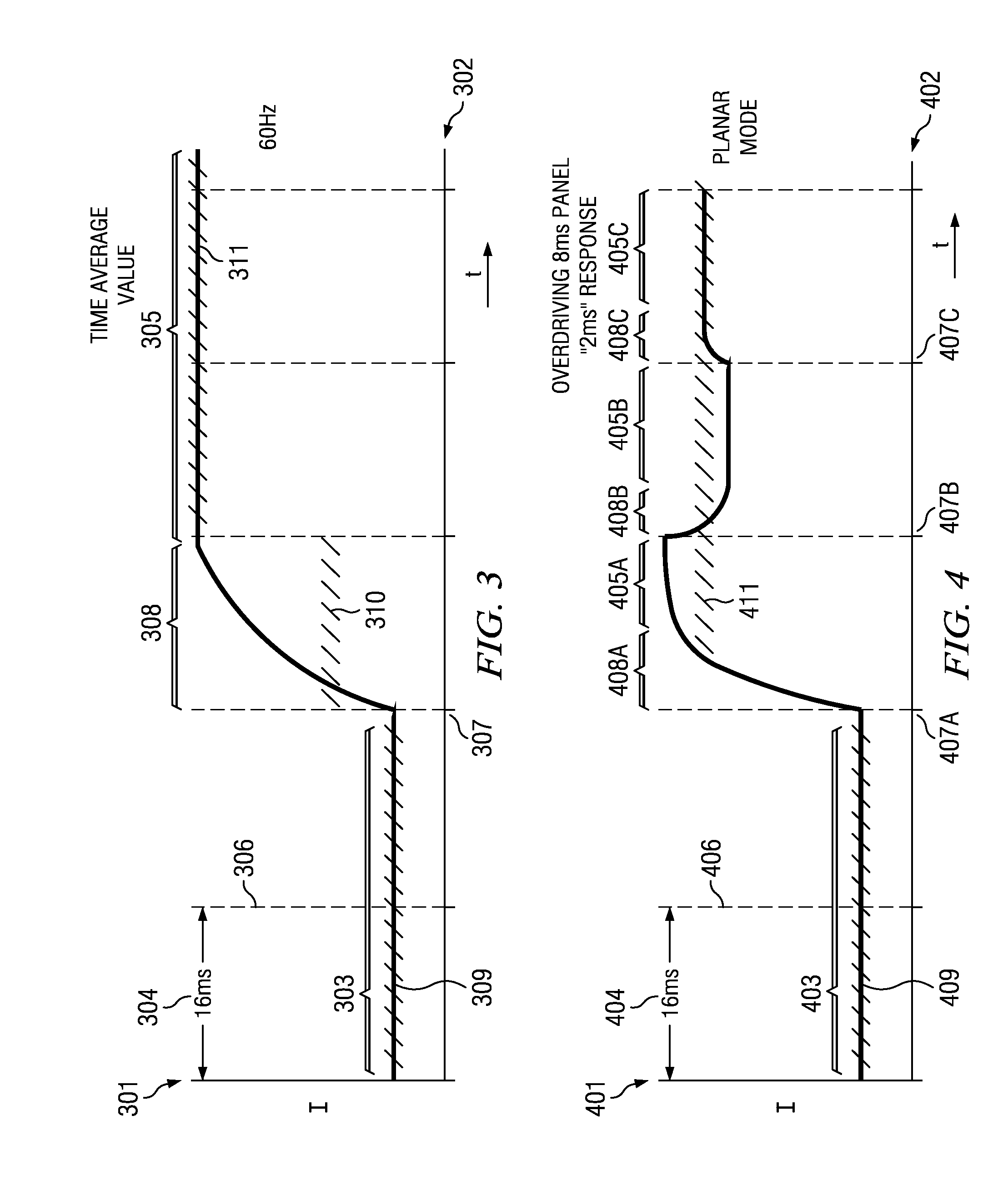 Stereoscopic flat panel display with synchronized backlight, polarization control panel, and liquid crystal display