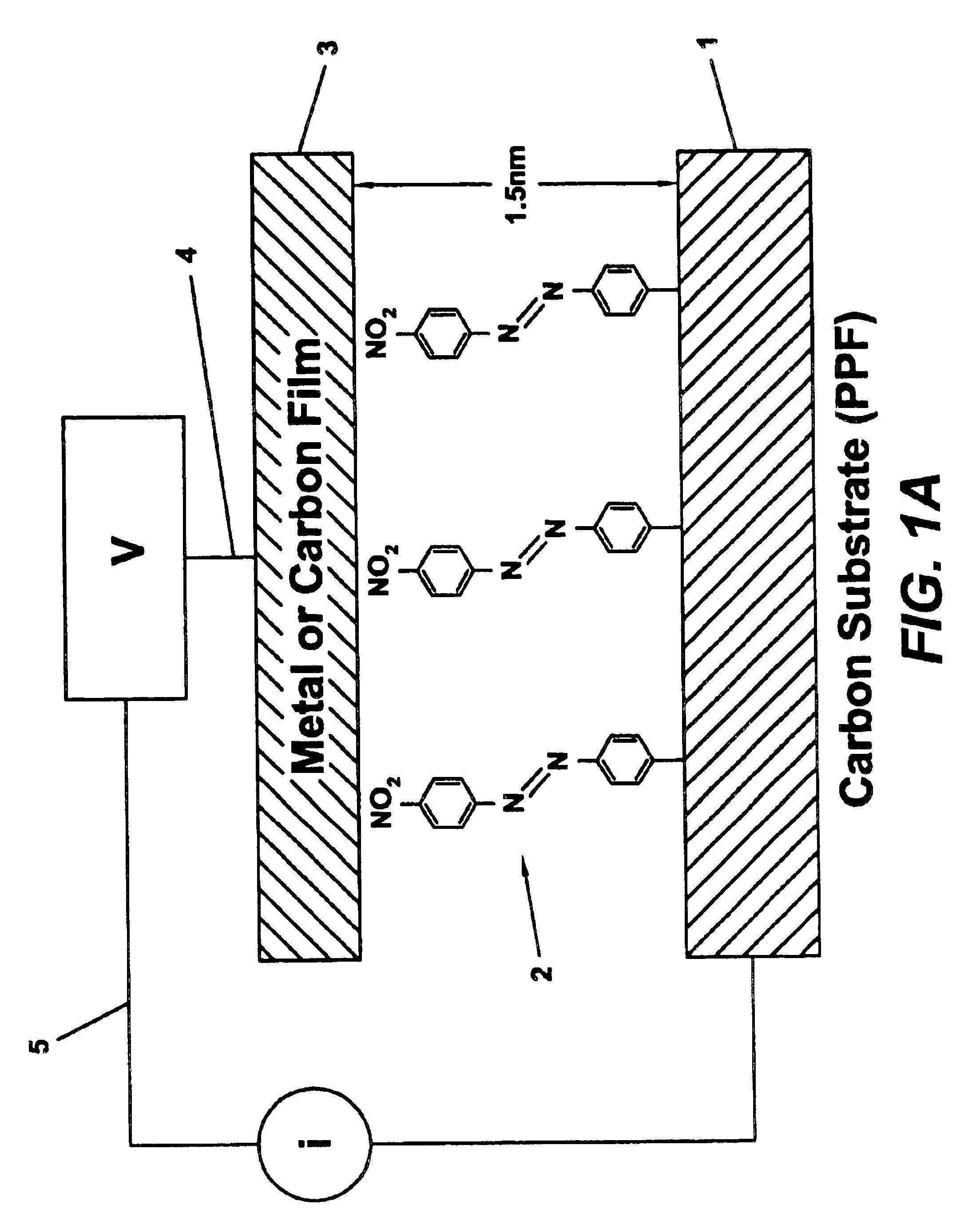 Chemical monolayer memory device