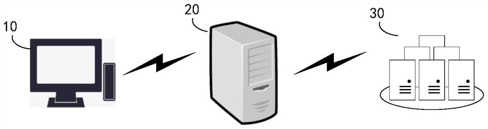 Database monitoring method and system and server