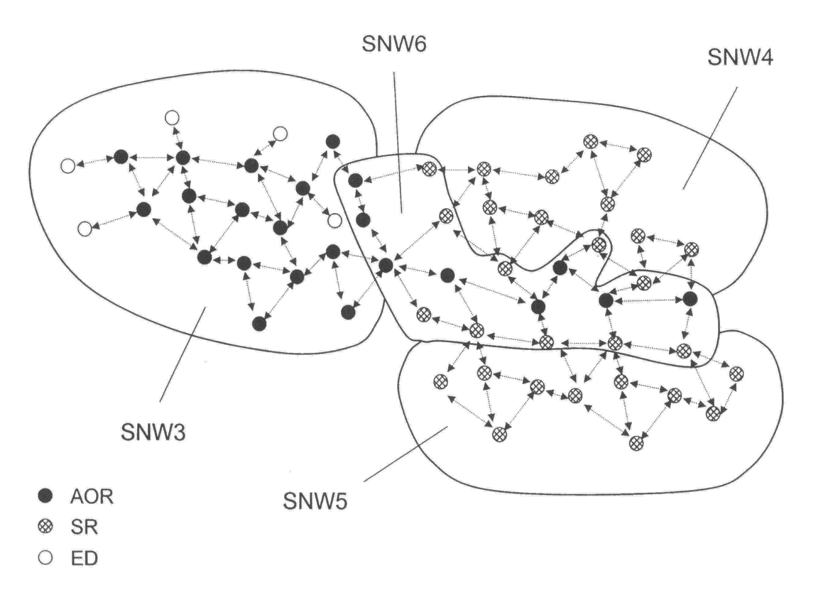 Method for managing the transfer of information packets across a wireless and routing nodes implementing it