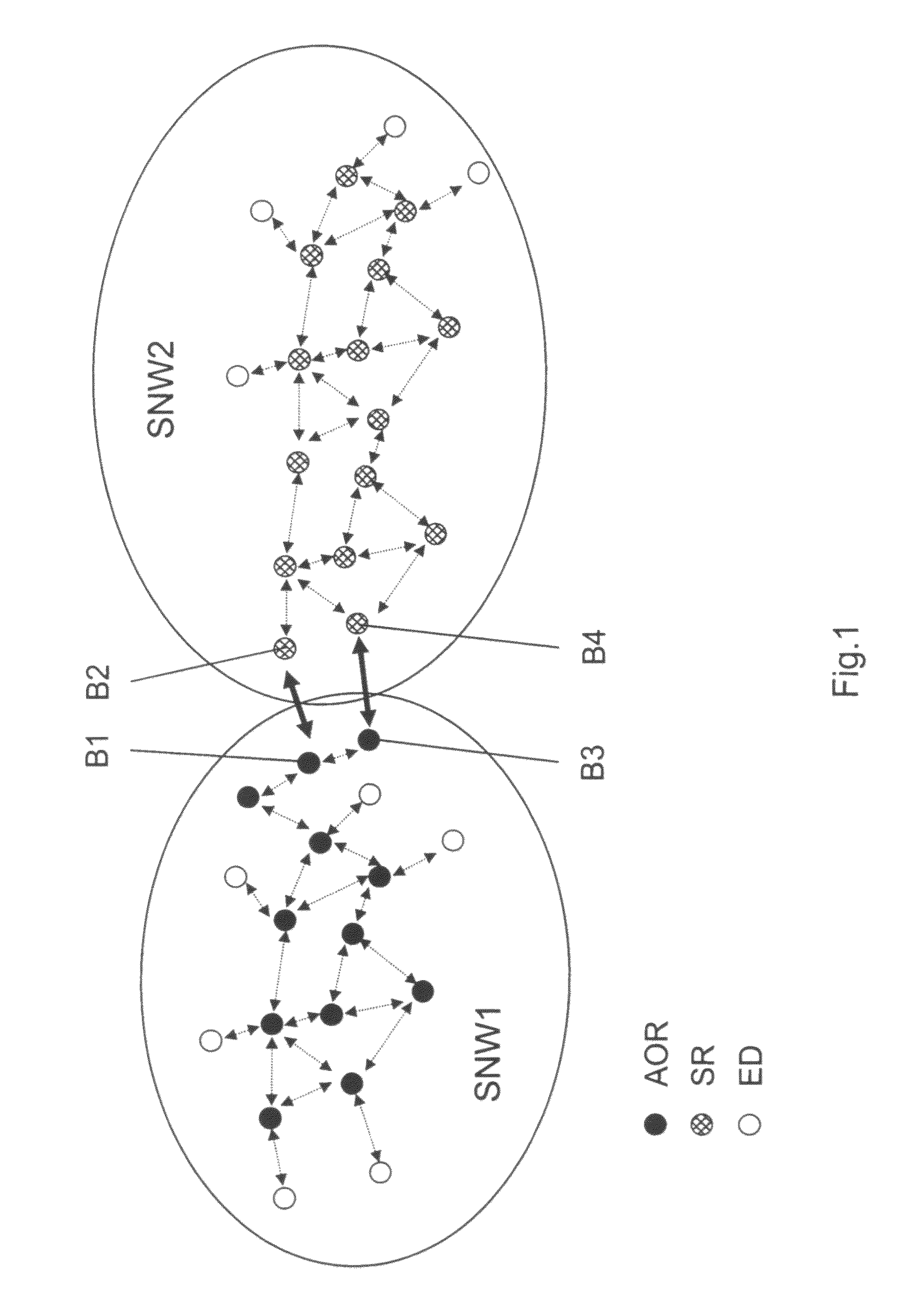 Method for managing the transfer of information packets across a wireless and routing nodes implementing it