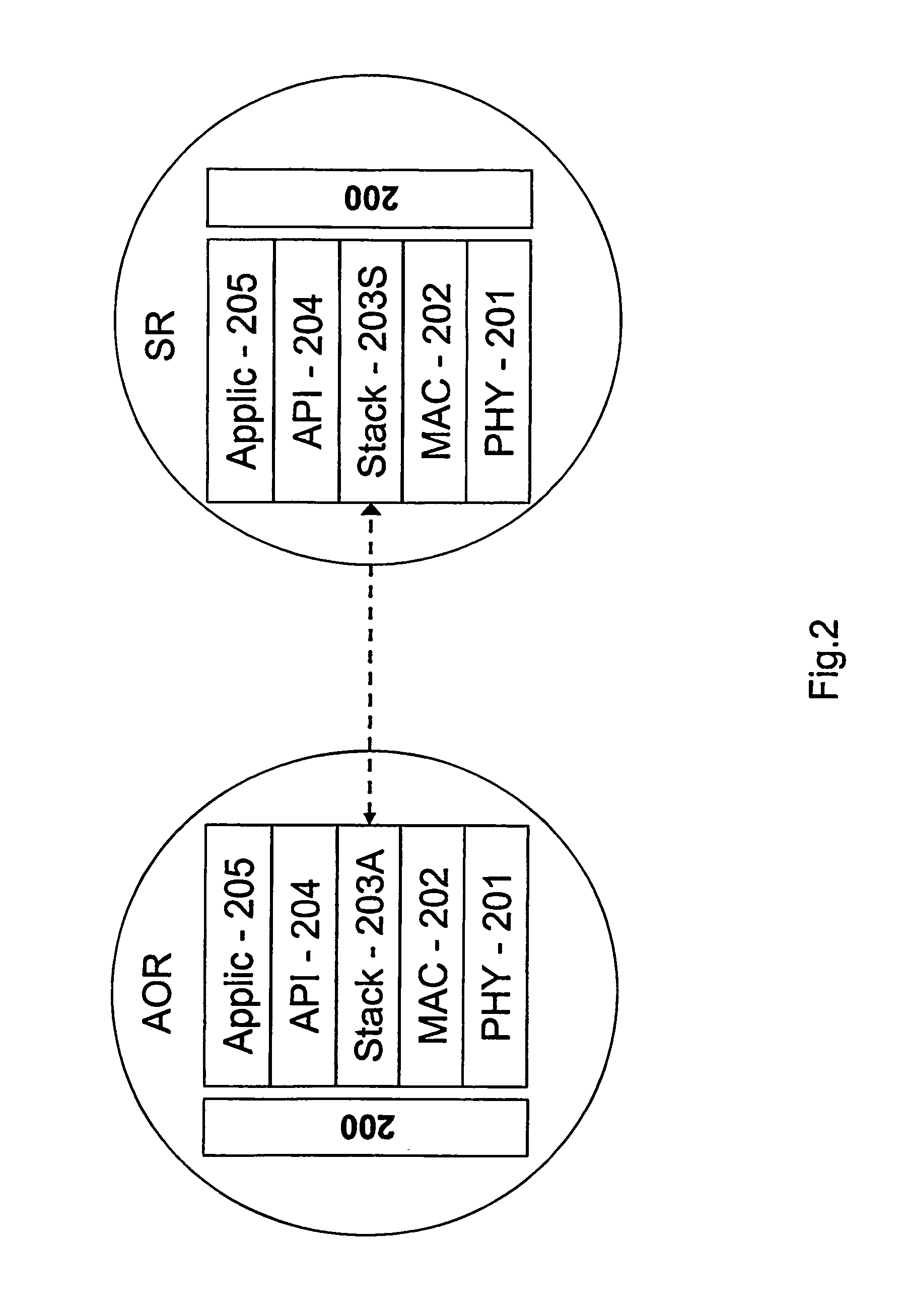 Method for managing the transfer of information packets across a wireless and routing nodes implementing it