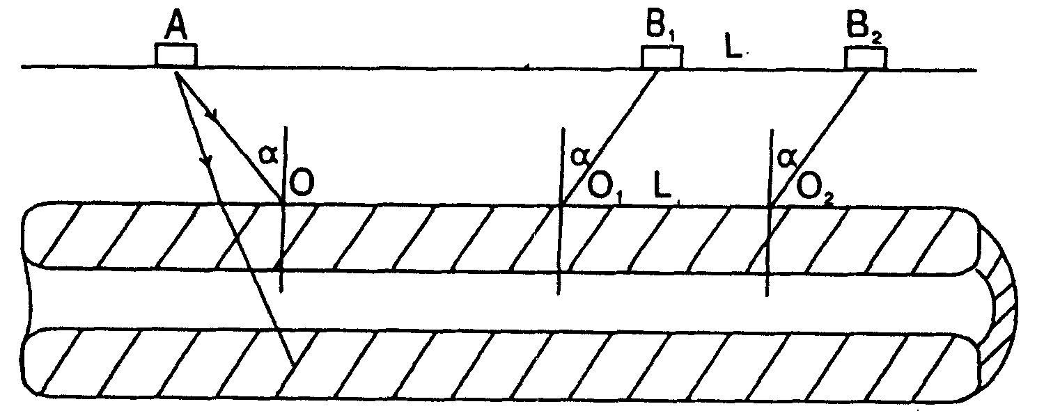 Method for measuring sound velocity in bone by two-way approach method