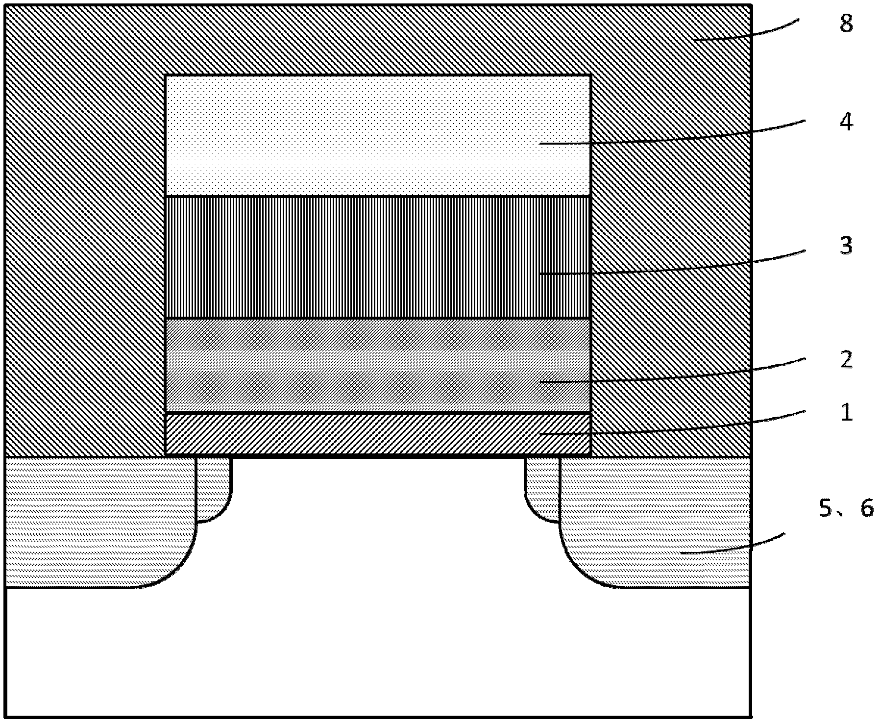 Manufacturing method of charge trapping non-volatile memory