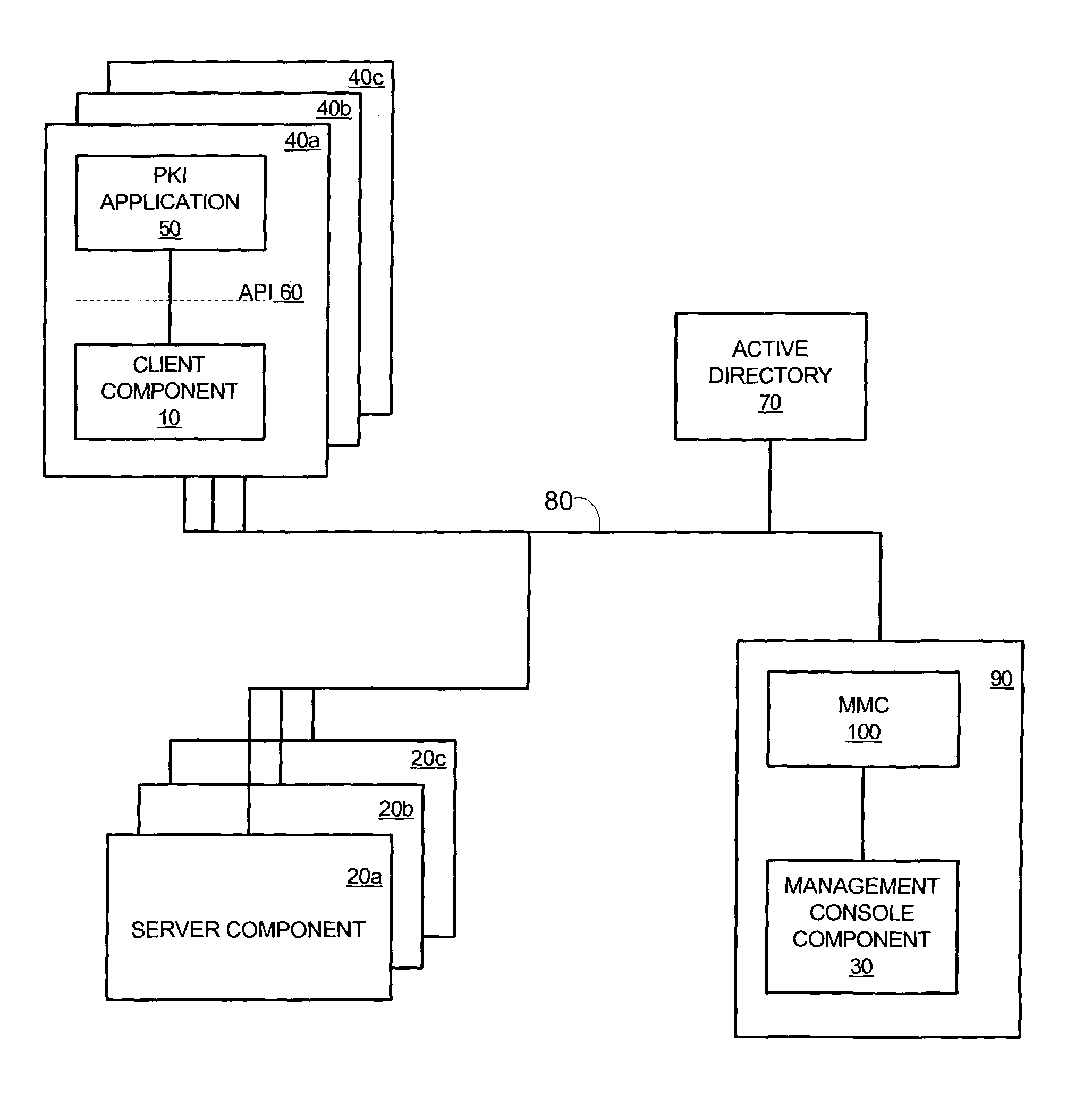 Method for secured data processing