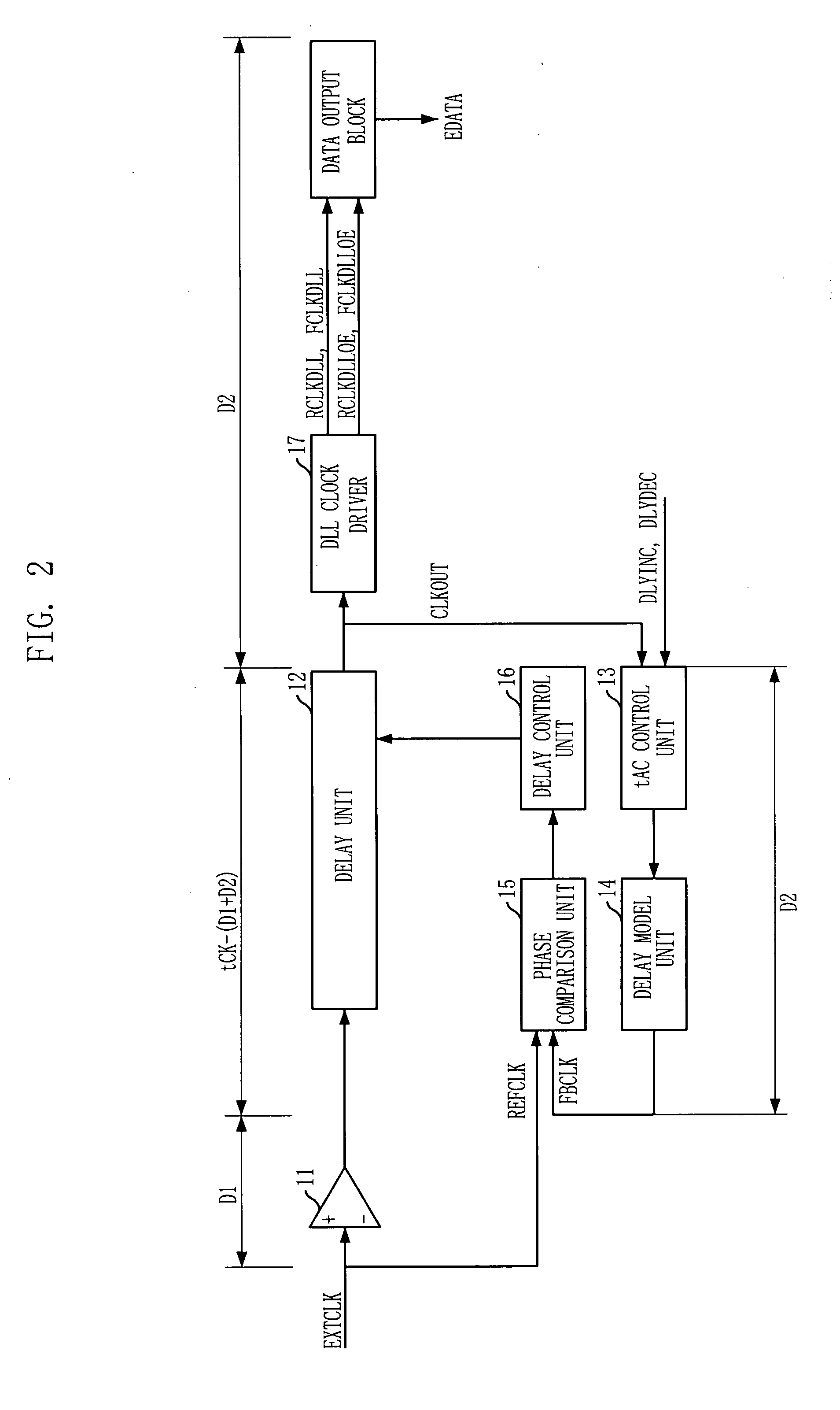 Semiconductor memory device capable of controlling tAC timing and method for operating the same