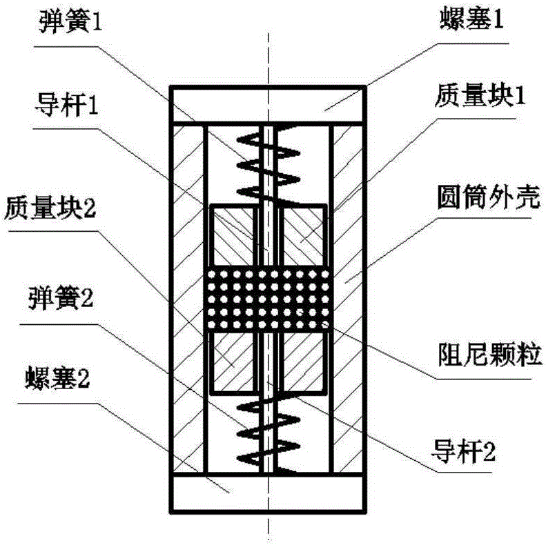 Particle damping vibration absorption device under weightless environment