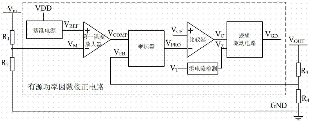 Active power factor correction circuit