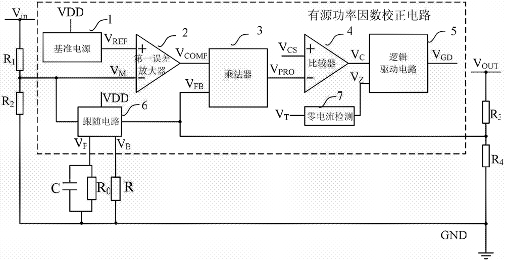 Active power factor correction circuit