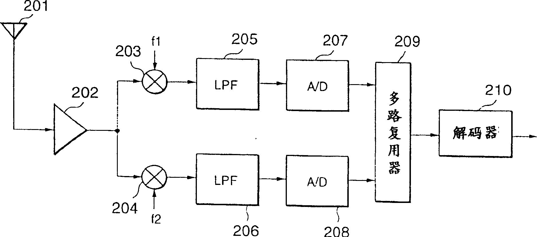 Method for reducing interferes between sub-carriers in multi-carrier communication system and receiver therefor