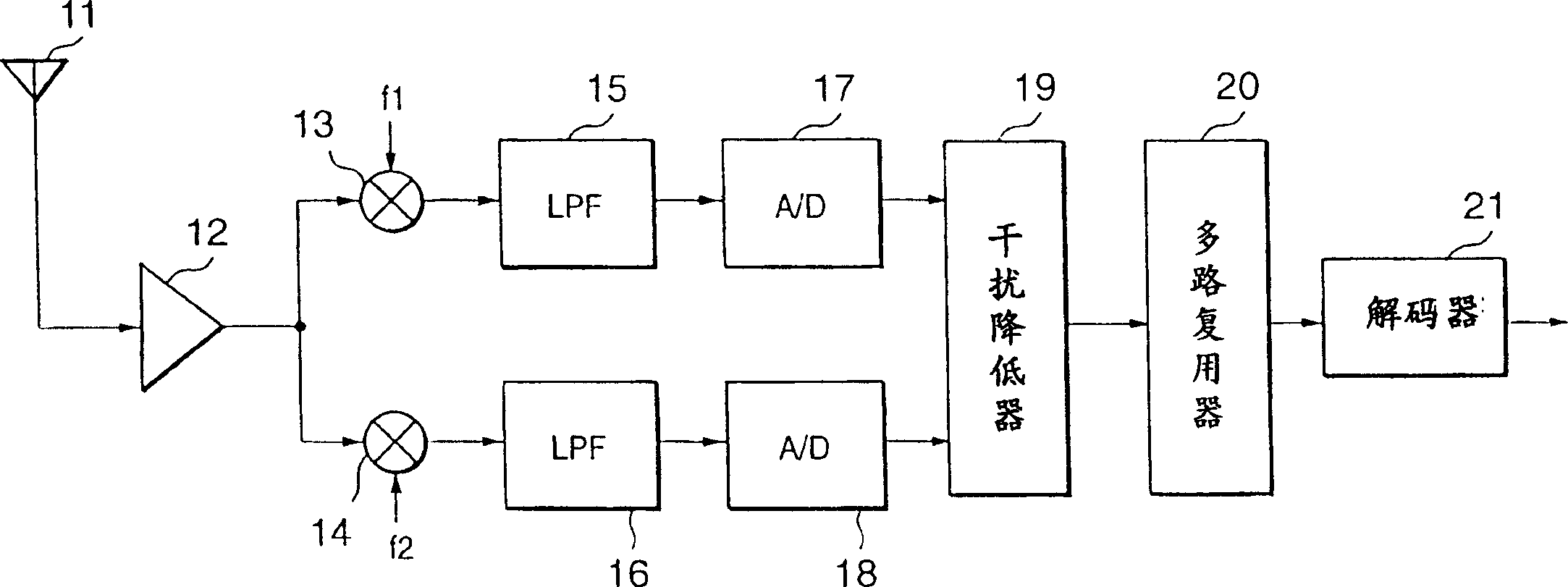 Method for reducing interferes between sub-carriers in multi-carrier communication system and receiver therefor
