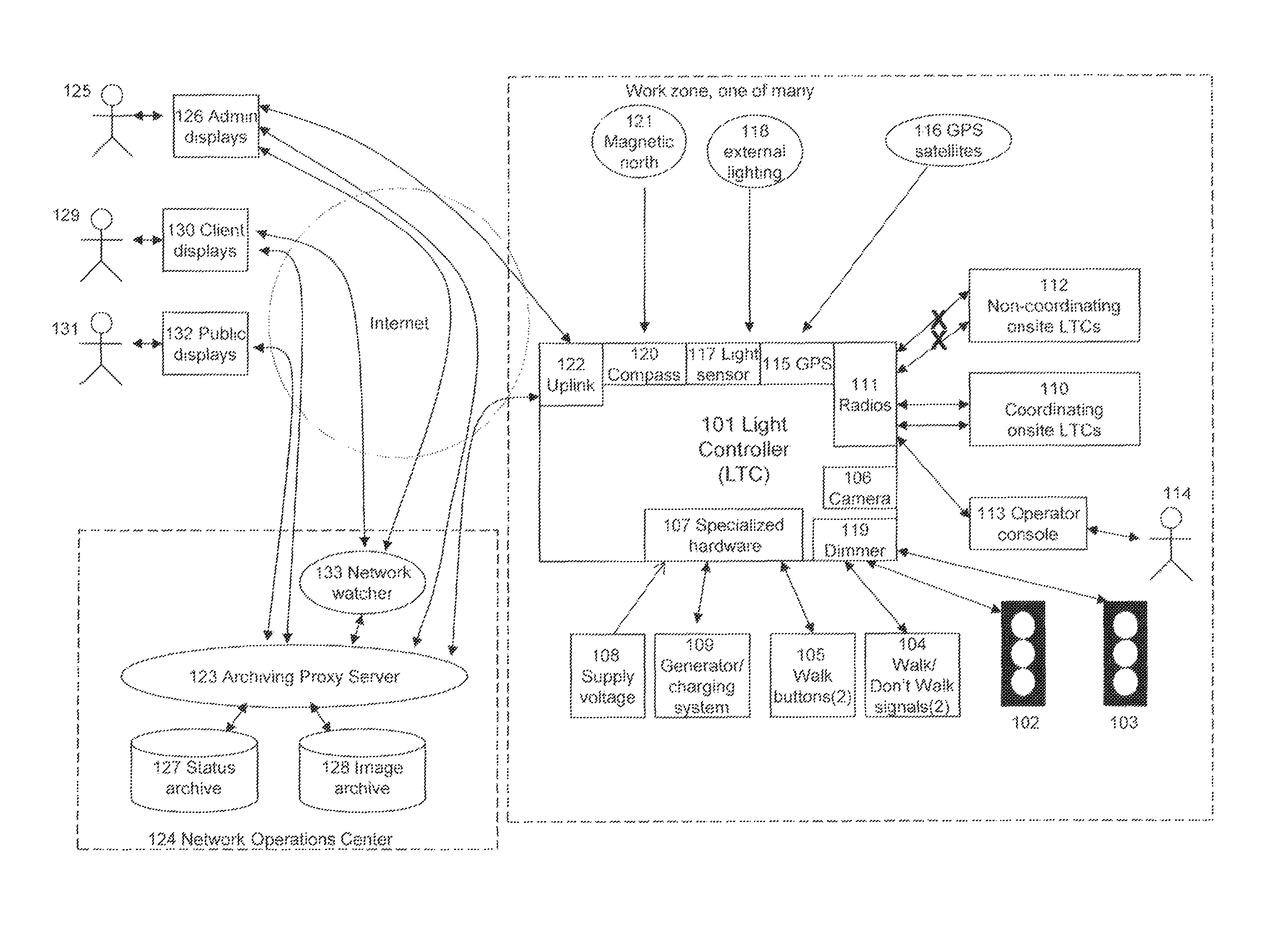 Traffic management system