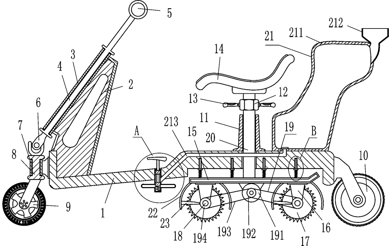 Garden turf shaving device