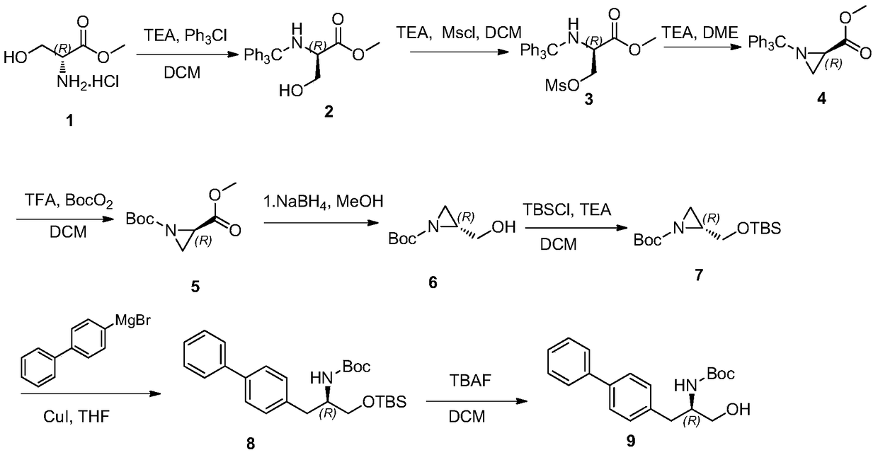 A kind of lzc696 intermediate and its synthetic method