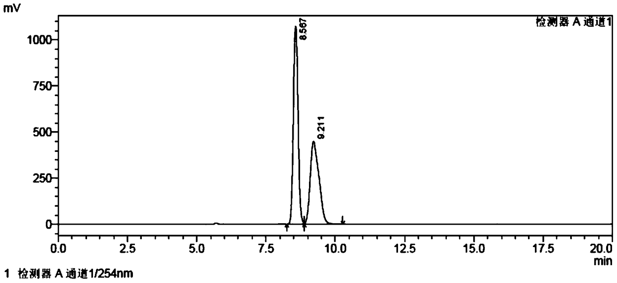 A kind of lzc696 intermediate and its synthetic method