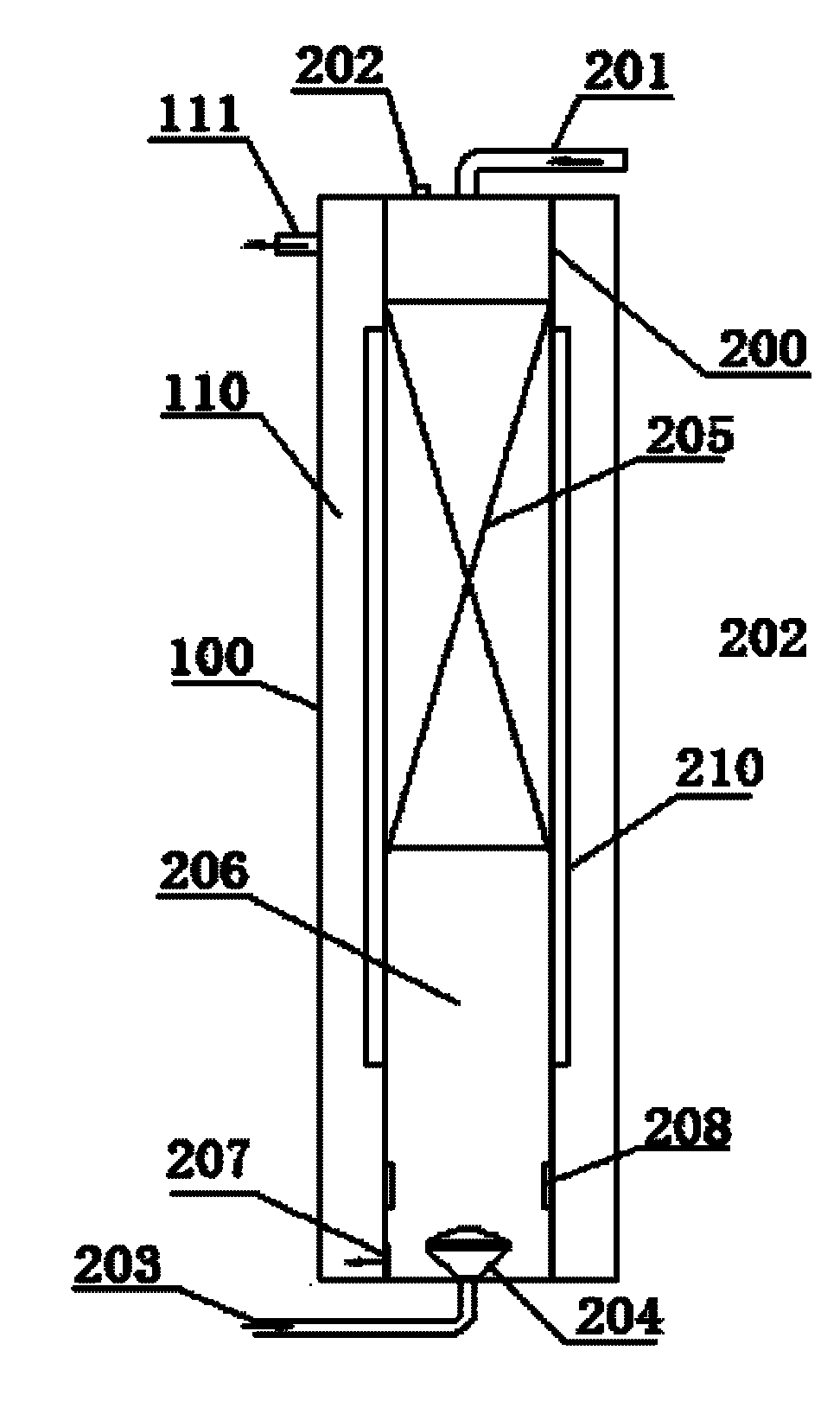 Device and method with ultrasonic ozone and ultraviolet synergized for water treatment