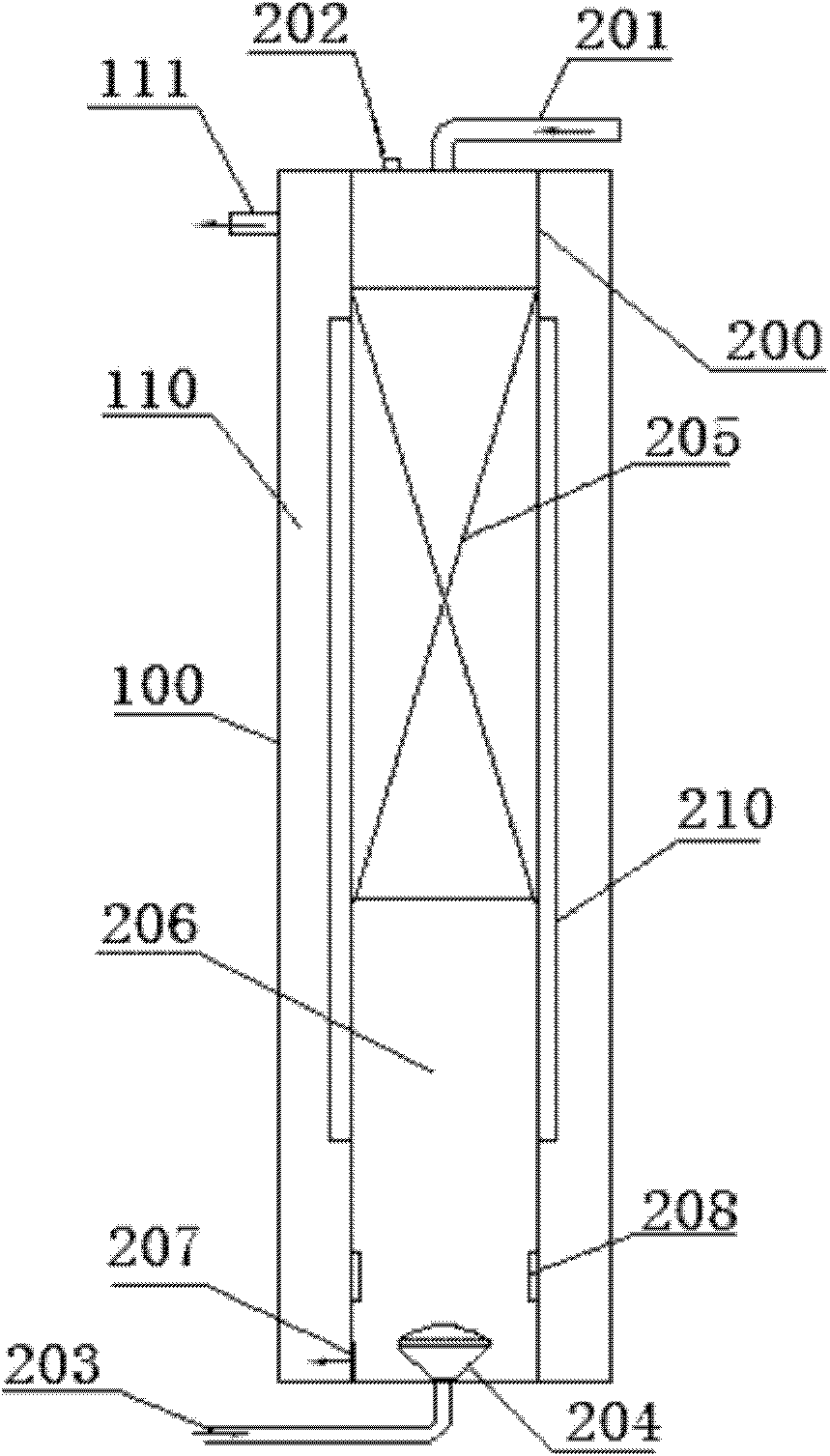 Device and method with ultrasonic ozone and ultraviolet synergized for water treatment