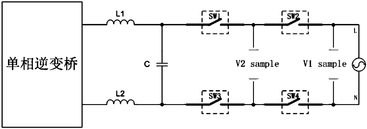 A grid-connected inverter system