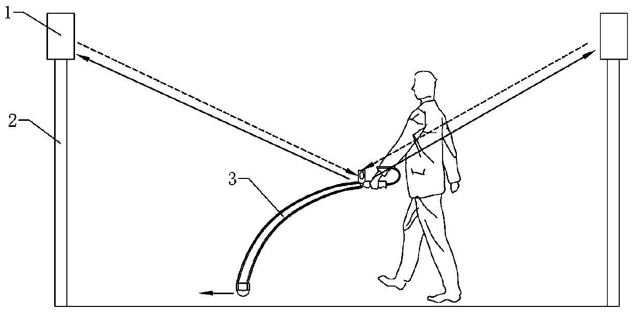 Auxiliary device and method for blind people crossing the street