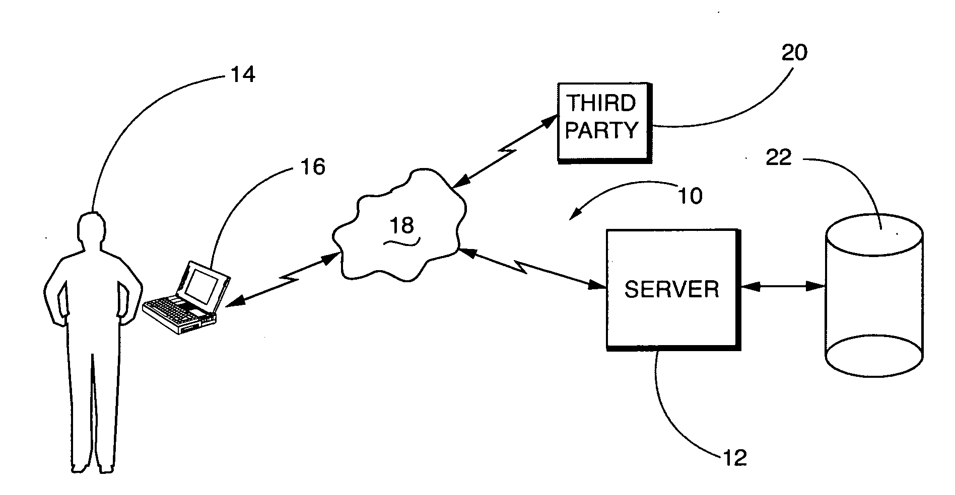 Method and apparatus for on-demand directed diet advice