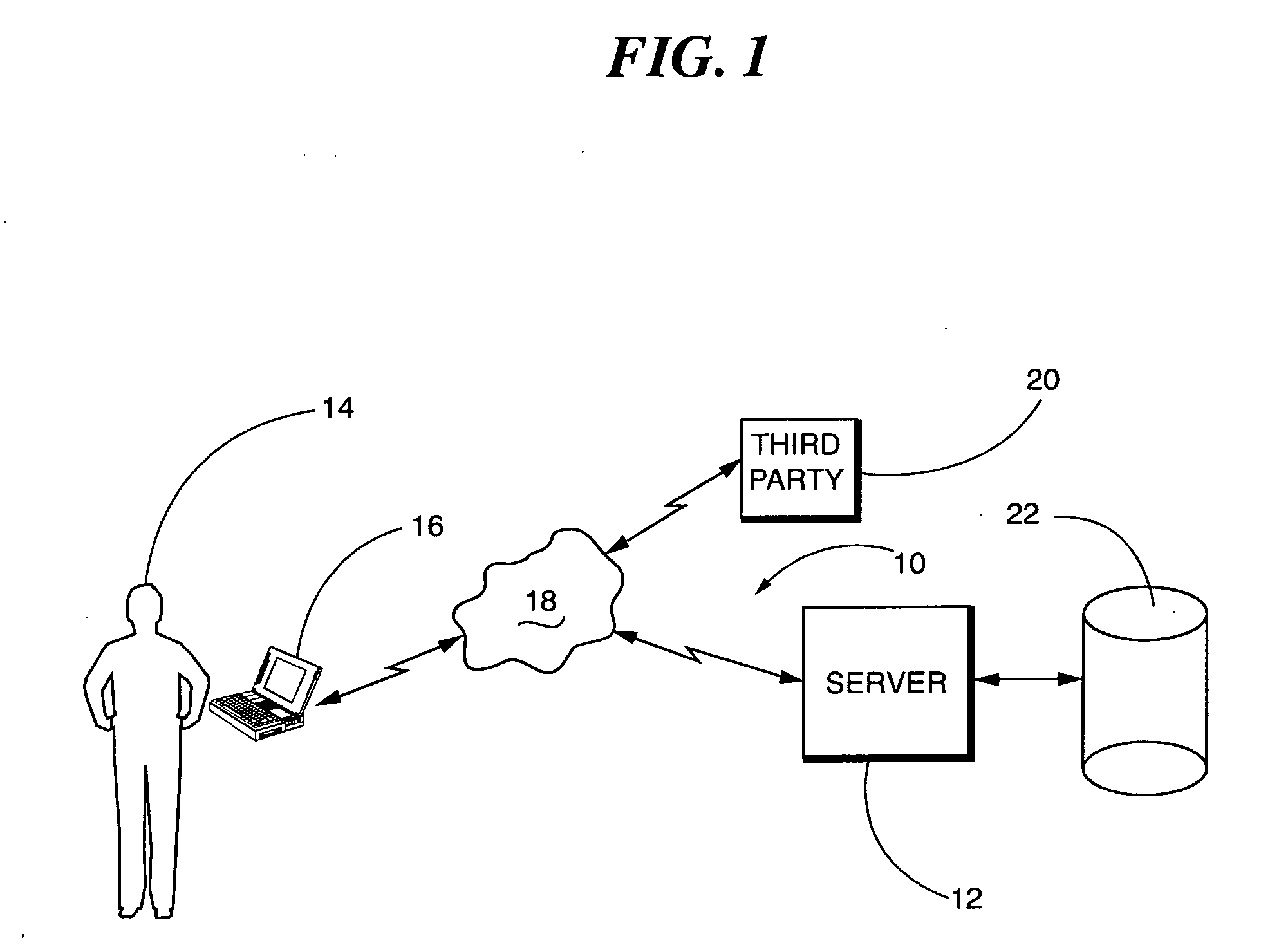 Method and apparatus for on-demand directed diet advice