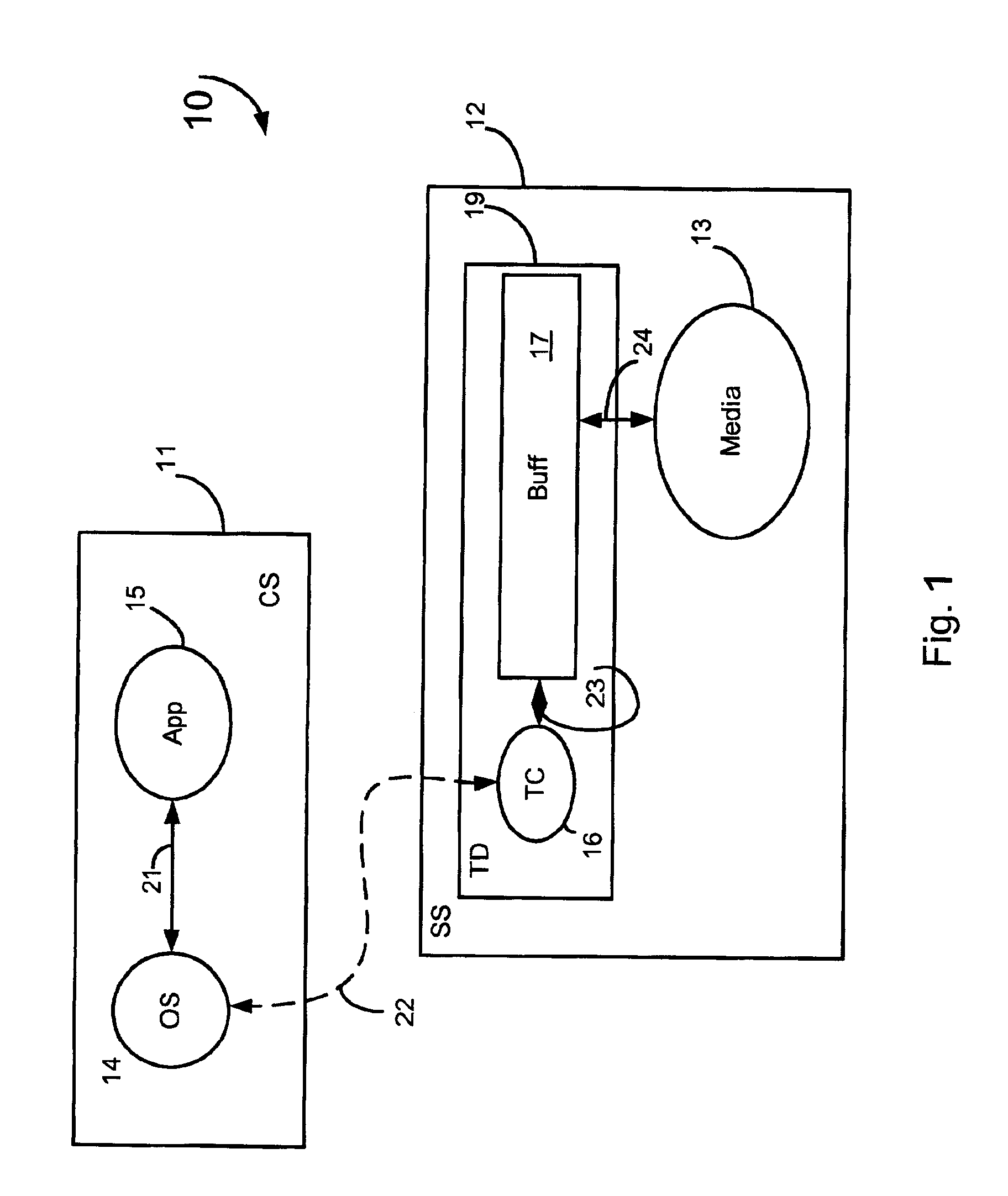 System for improving performance writing streaming tapes