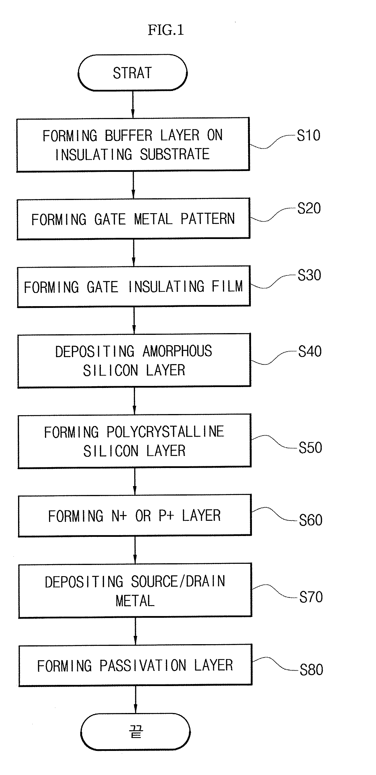 Method for fabricating reverse-staggered thin film transistor