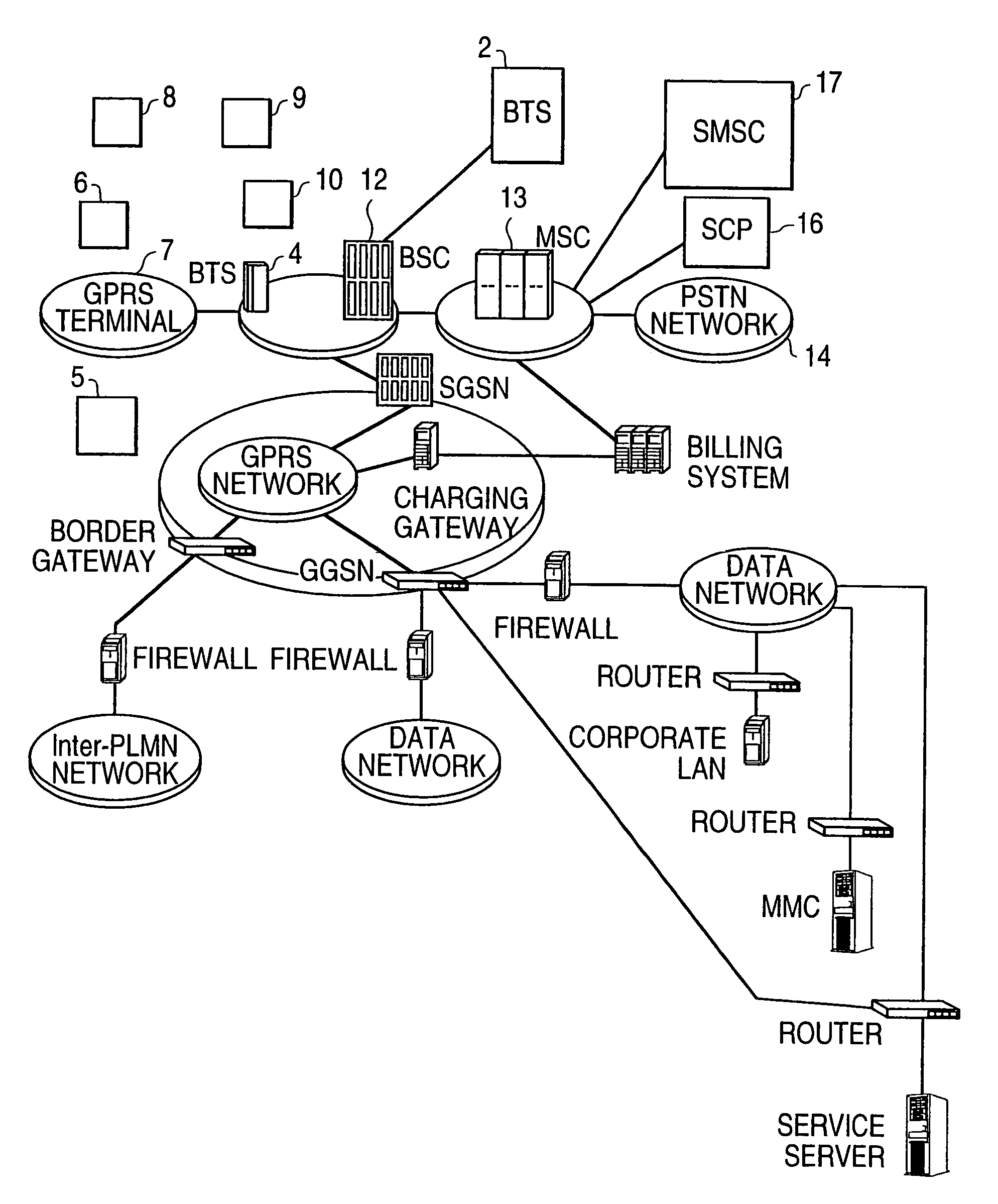 Group communication device and method