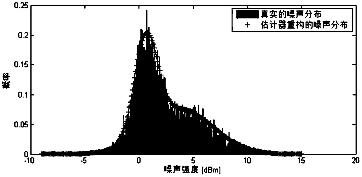 A positioning method in complex indoor environments based on architectural pattern constraints