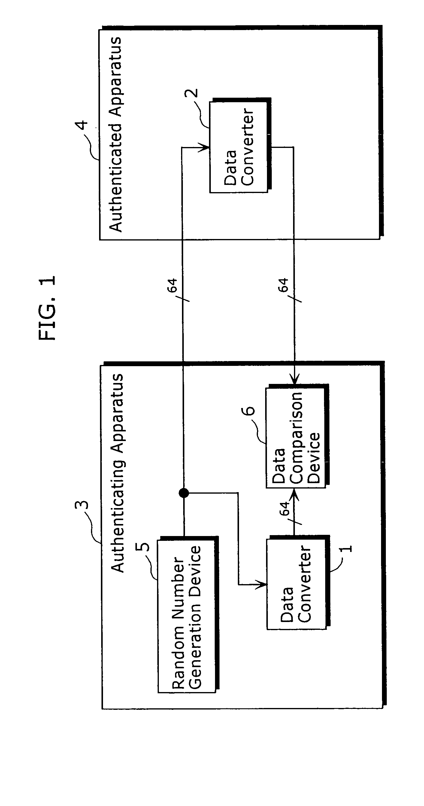 Data converter and method thereof