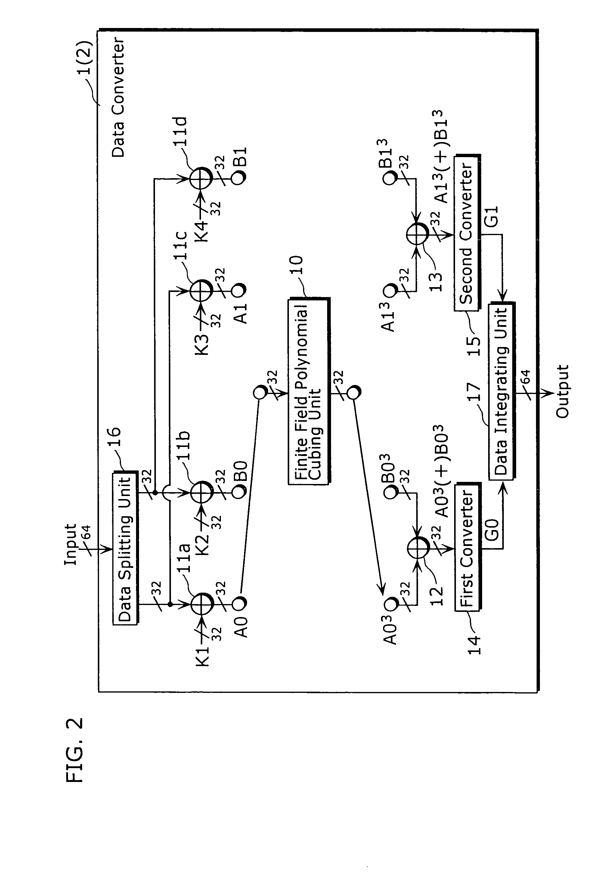 Data converter and method thereof