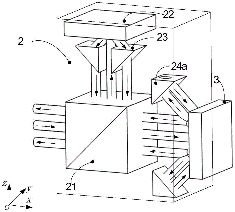 Displacement measurement system of two-degree-of-freedom heterodyne grating interferometer based on optical double-range method