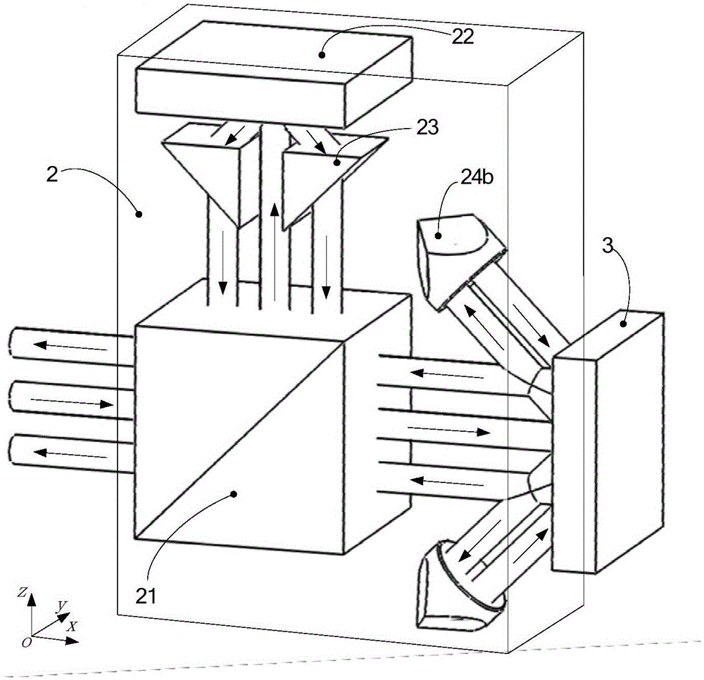 Displacement measurement system of two-degree-of-freedom heterodyne grating interferometer based on optical double-range method