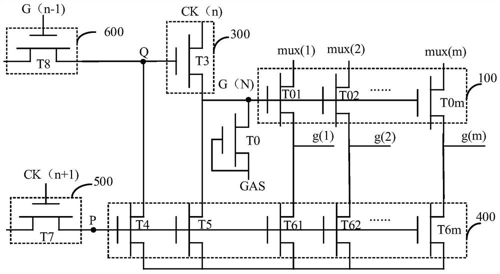 Multiplexing gate drive circuit and display panel