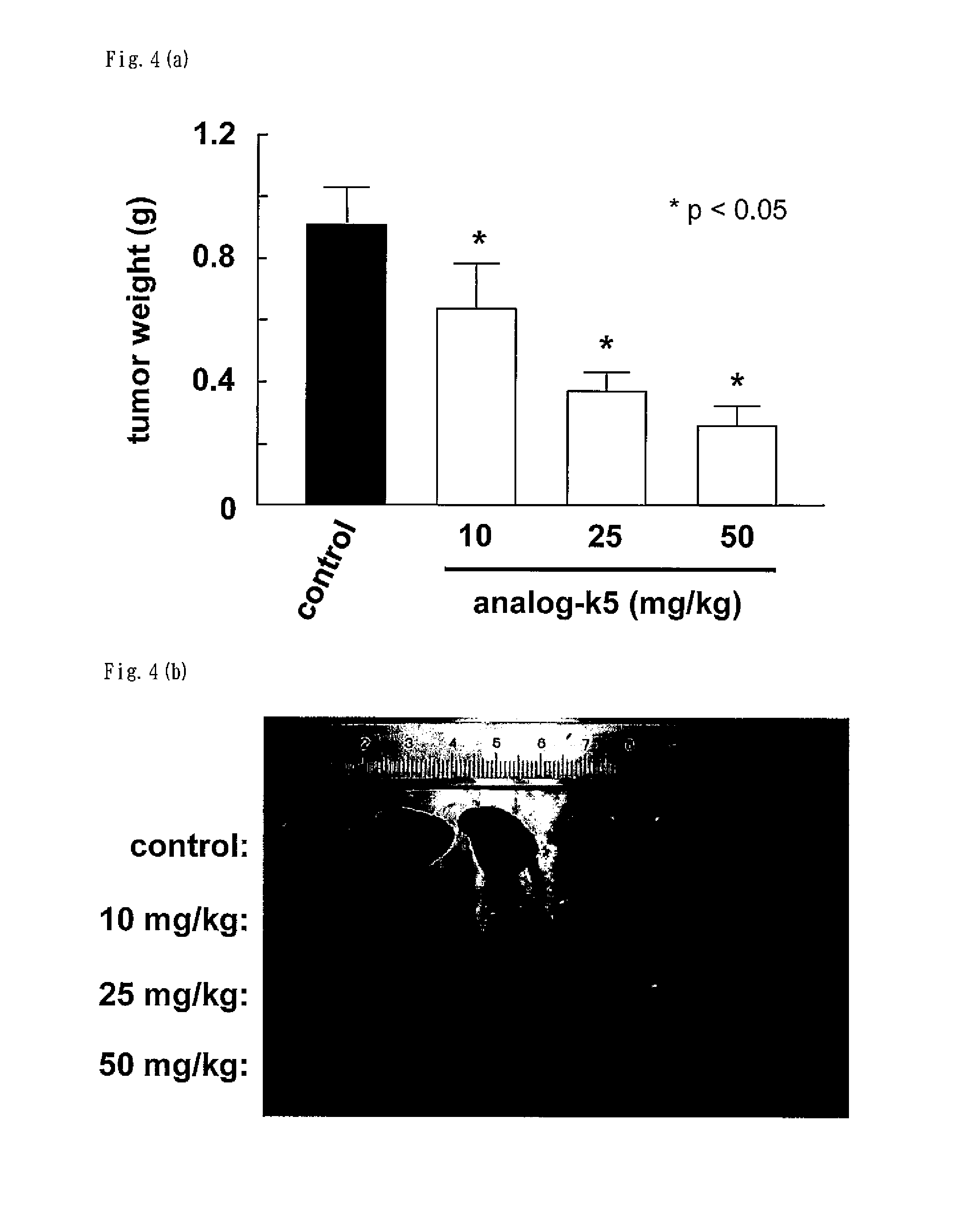 Prenylarene compound and use thereof