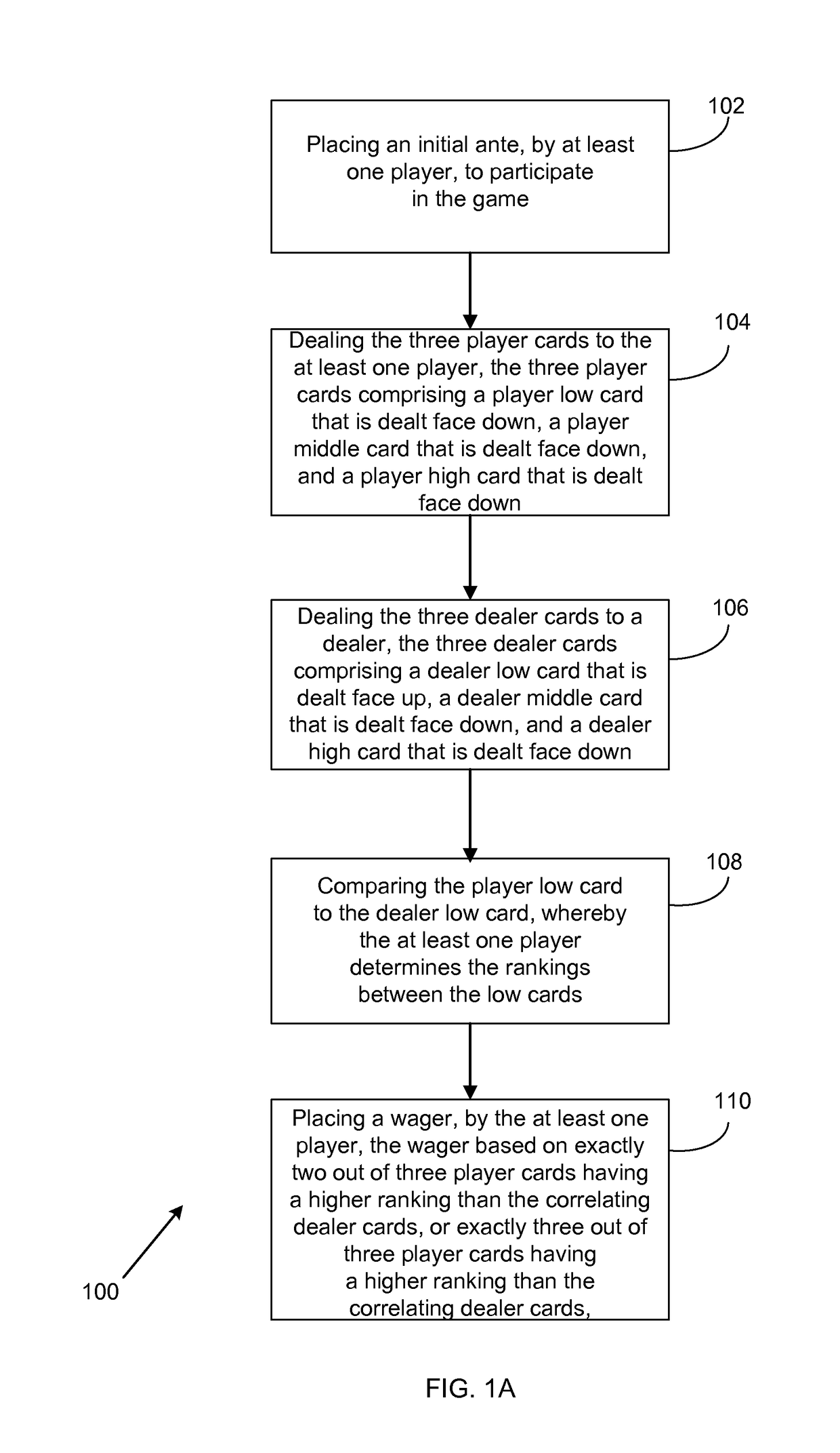 Method for playing a three card bottoms up comparing card game