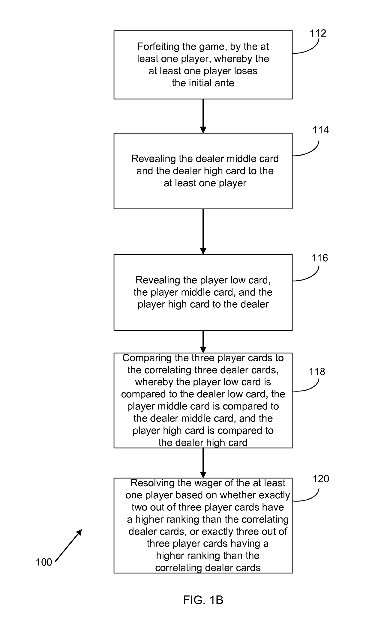 Method for playing a three card bottoms up comparing card game