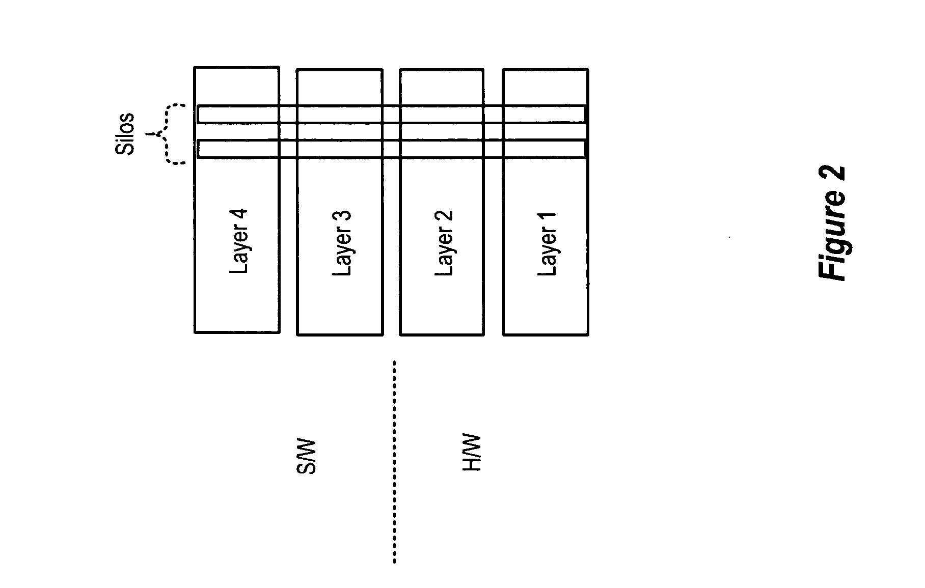 Asymmetrical processing for networking functions and data path offload