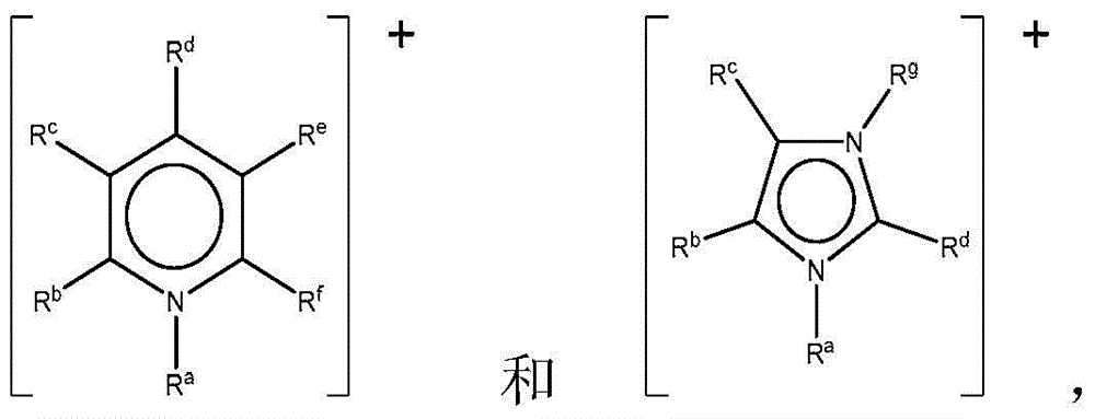 Ionic liquid solvents of perhalide type for metals and metal compounds