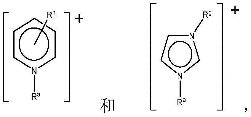 Ionic liquid solvents of perhalide type for metals and metal compounds