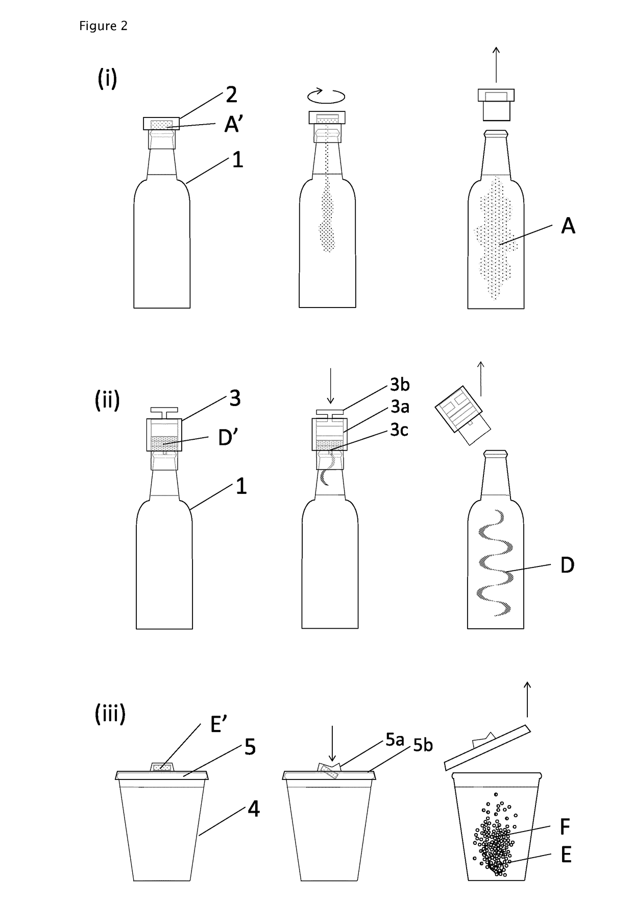Retention and Release System, Beverage Container Therewith, Closure Therewith and Method for Enhancing Visual Aspects of a Beverage