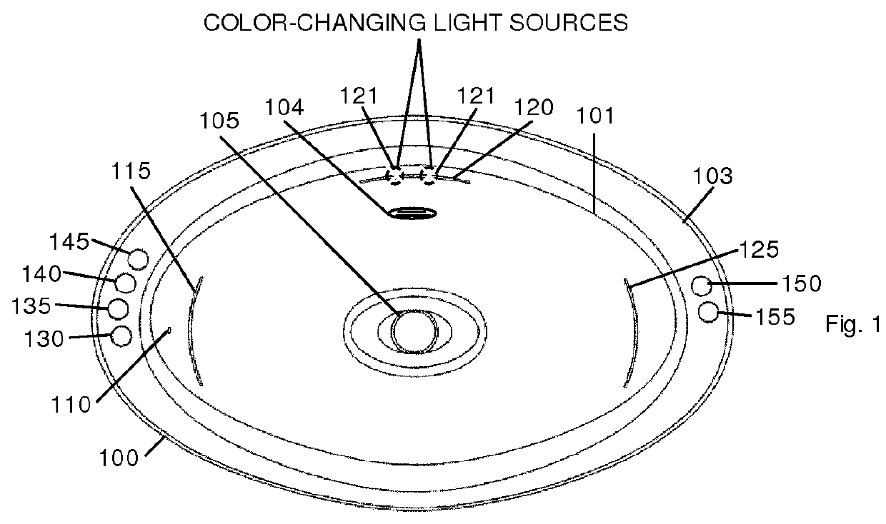 Sink with colored lights for indicating water temperature