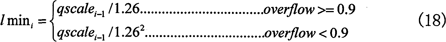 Self-adapting code rate control method