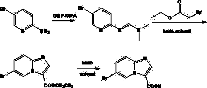 Synthesis method of 6-bromoimidazo[1,2-alpha]pyridyl-3-formic acid