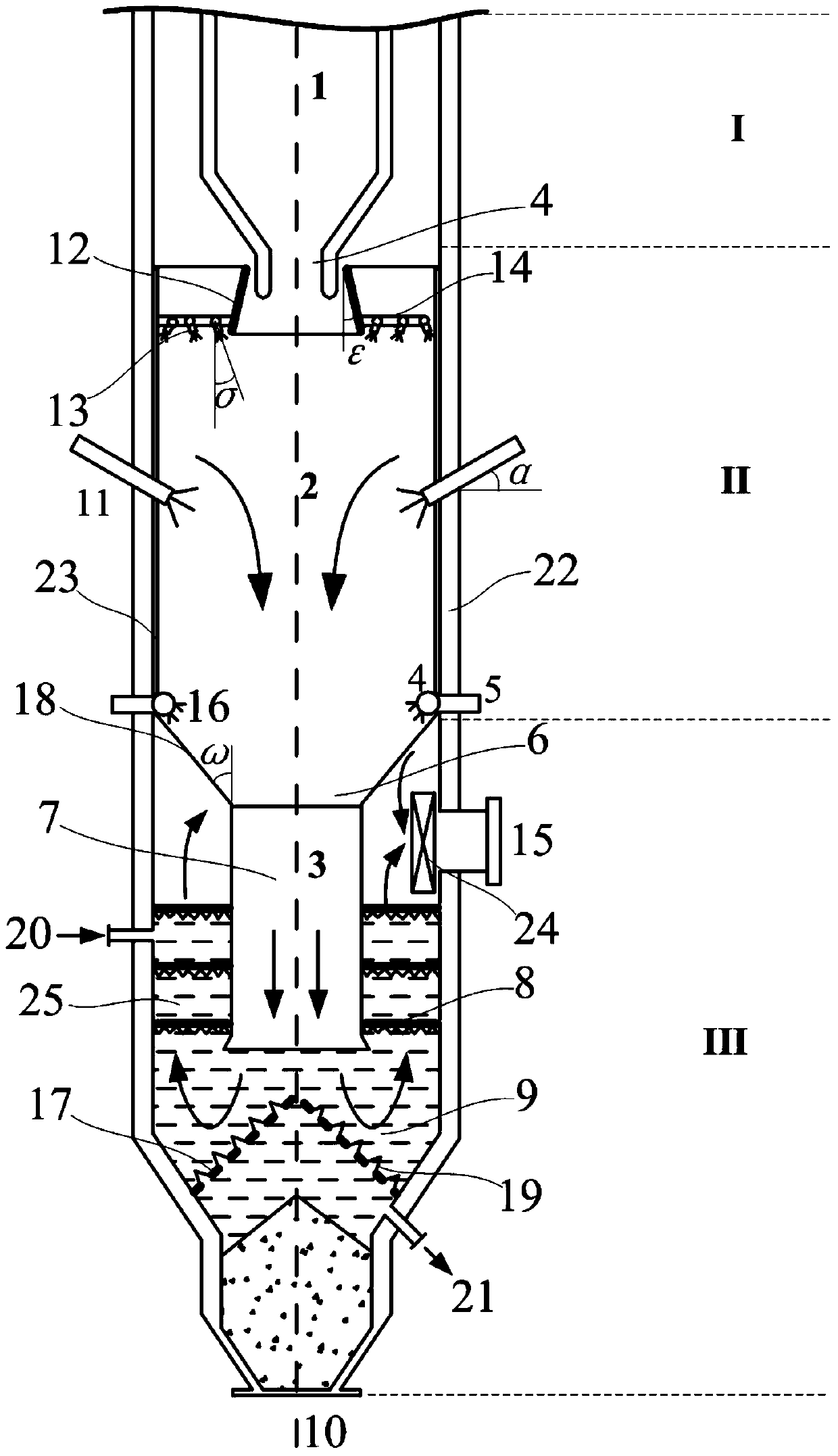 High-temperature gasification product quenching shift purification device and its process method