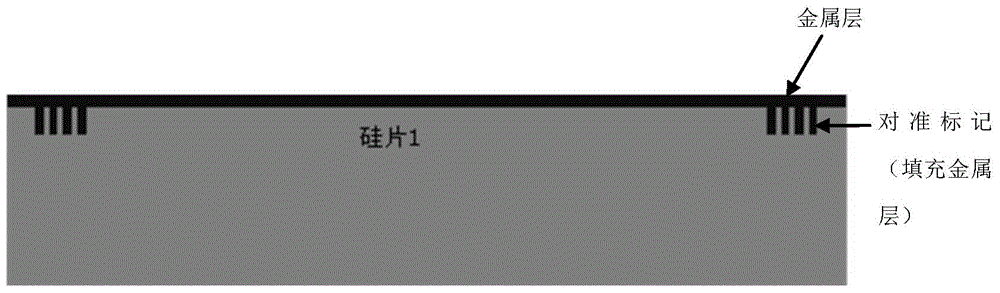 Wafer alignment method