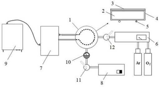 Radio Frequency Inductively Coupled Plasma Superimposed Broadband Bandpass Frequency Selective Surface Structure