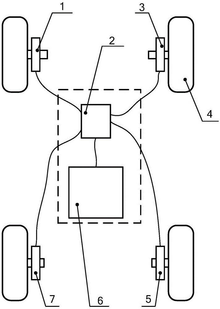 A method for controlling the speed of a vehicle driven by an in-wheel motor