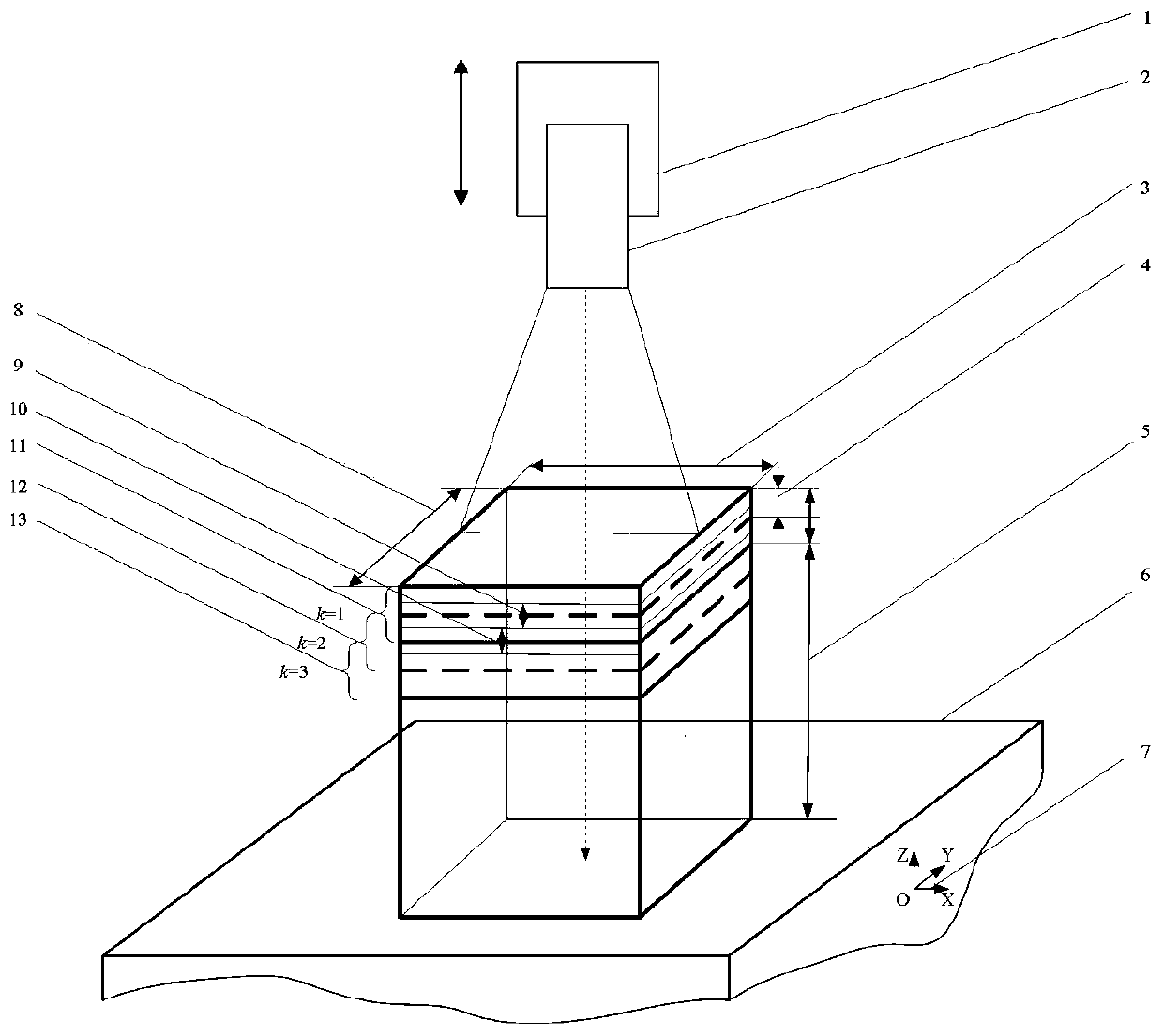 Method and system for digital extension of microscopic depth of field in microscopic vision system