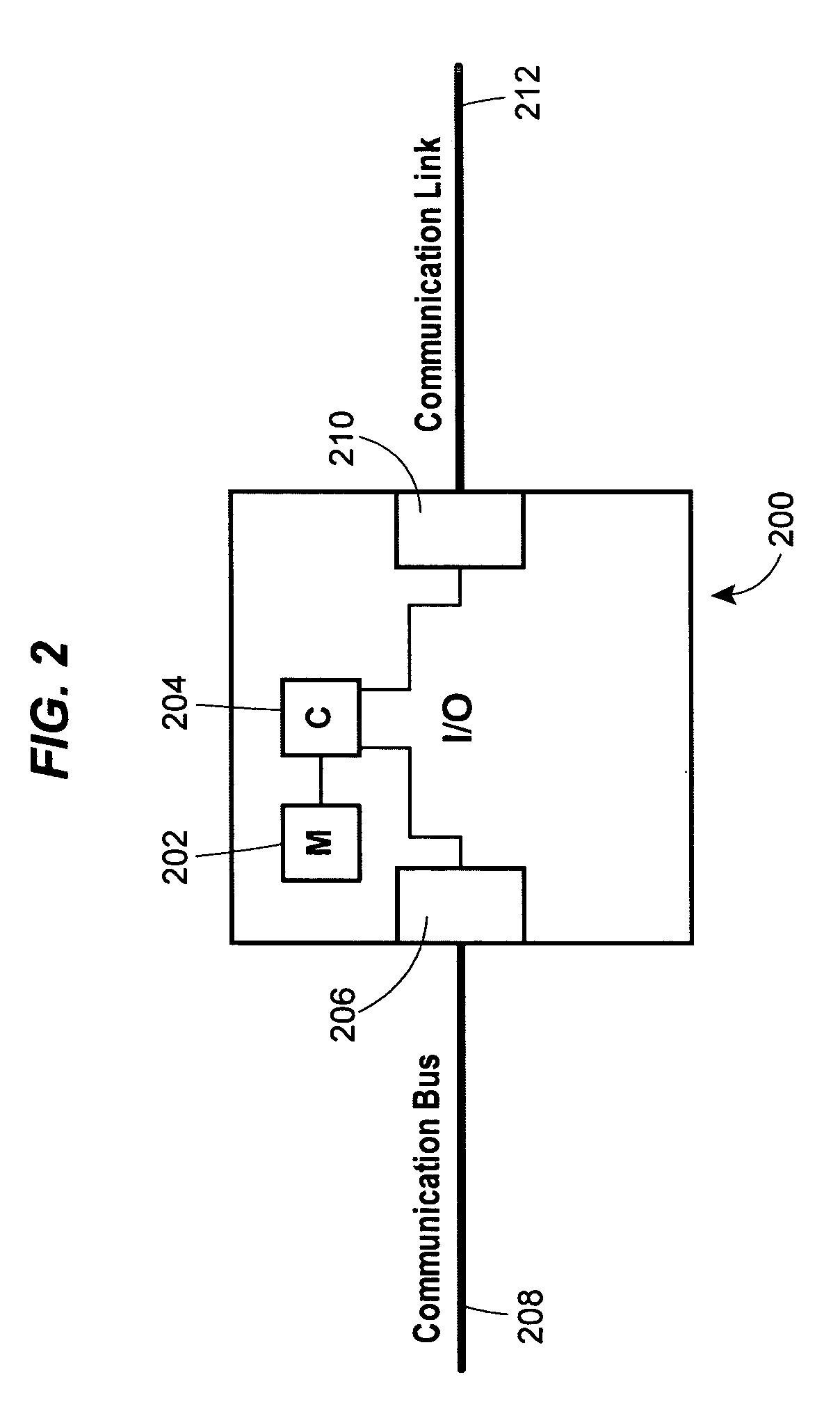 Method for intercontroller communications in a safety instrumented system or a process control system